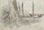 Théophile DE BOCK [hollandais] (1851-1904)
Paysage au sous-bois
Dessin avec cachet de...